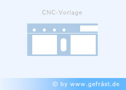 Bild3: Loch geschlossen - Draufsicht. 